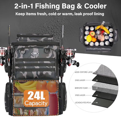 Fishing Tackle Backpack with Cooler Bag, 53L Waterproof Fishing Bag with 2 Rod Holders, Large Fishing Backpacks with Bottle Holder & Coolers, Tackle Storage, Heavy Duty Outdoor Cooler Backpack for Men