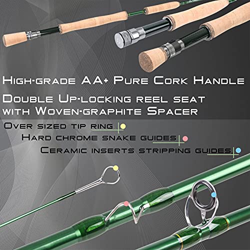 M MAXIMUMCATCH Maxcatch Premier Fly Fishing Rod and Reel Combo Complete 9' Fishing Outfit - color: Premier Rod+Green AVID Reel, size: 3 wt -8'4 Half-Handle Rod,3/4 Reel