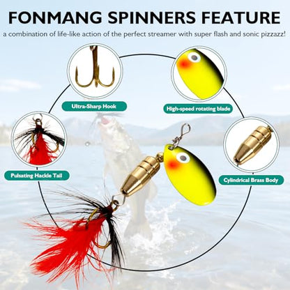 FONMANG Fishing Lure Spinner baits for Freshwater and Saltwater,2026 New Bass Trout Fishing Lures Also for Crappie Salmon Walleye Pike - color: A-12Pcs Spinners