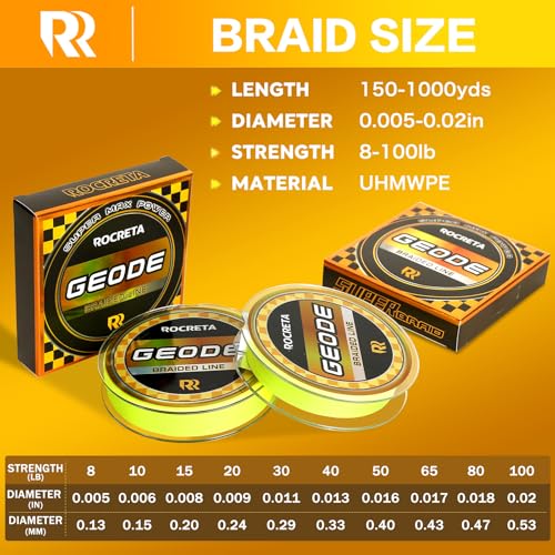 Geode Braided Fishing Line, Super Strong Power Braid Lines for Saltwater and Freshwater Fish 8-50lb, 150yds/300yds/500yds/1000yds - color: Hi Vis Yellow, size: 30LB(150YDS)