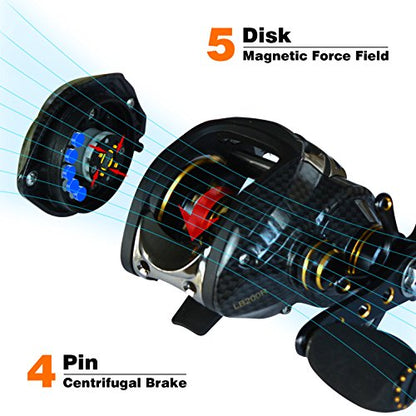 FISHDROPS Baitcasting Reels, 17+1BB Magnetic/Centrifugal Brake Systems Baitcaster Reel, High-Speed Gear Ratio 7.0 Ultra Smooth Low Profile Baitcast Fishing Reel - color: Dual Brake-Left Hand