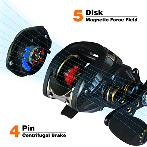 FISHDROPS Baitcasting Reels, 17+1BB Magnetic/Centrifugal Brake Systems Baitcaster Reel, High-Speed Gear Ratio 7.0 Ultra Smooth Low Profile Baitcast Fishing Reel - color: Dual Brake-Right Hand