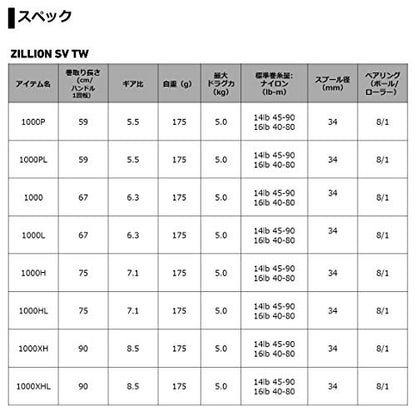 DAIWA Bait Reel 21 Zillion SV TW 1000P/1000/1000H/1000XH Right/Left Handle (2021 Model) - style: 1000h (Gear Ratio 7.1) Right Handle