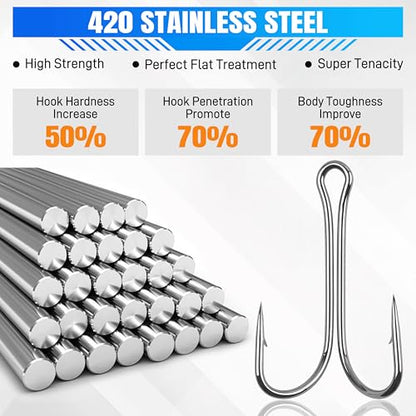 Double Fishing Hooks, 45pcs Classic Dual Frog Hooks High Carbon Steel Double Hook Sharp Barbed Open Shank for Bass Fishing Lures Bait Saltwater Freshwater