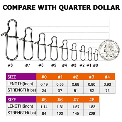 Atibin Duo Lock Fishing Snap Stainless High Strength Fishing Snap Swivel Quick Change Fishing Snap Clip Black Nickel 24lb-209lb - size: Size5 (84lb) 100 pcs