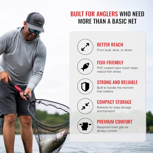 EGO S2 Slider Fishing Net Handle | Adjustable Extension Handle, Minimal Water Drag Design, Ergonomic Foam Grip for Landing Nets - size: 29" to 60" Handle, 22” x 23” Hoop, style: Pvc Coated Mesh