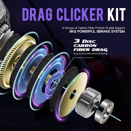 GKA200 Baitcasting Fishing Reel - 7.1:1/8.1:1 High-Speed Gear Ratio, 20LB Carbon Drag, 30Levels Magnet Braking System, Low Profile Design with Dual spools for Freshwater/Saltwater Fishing - color: 8.1 Purple Right Hand Double Spools