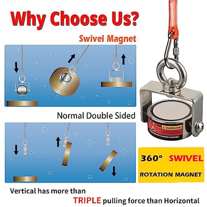 MUTUACTOR Fishing Magnet Kit,Combined 1360lb Strong Rotatable Magnet Fishing Heavy Duty,Φ2.91''Permanent Neodymium Rare Earth Magnets with 65Ft Salvage Rope,Gloves for Retrieving Treasures - style: 1360lb Swivel Magnet (Double Sided)--Φ 2.91"