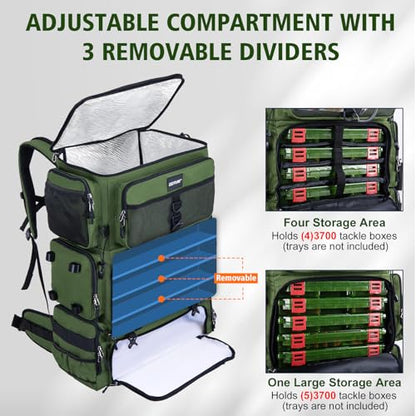 Goture Fishing Backpack with Cooler,72L Large 600D Tackle Backpack with Rod Holders,Dry & Wet Split Compartment,Adjustable Main Compartment,Rain Cover,Insulated Tactical Bag for Travel Camping Hiking - color: A1:Green(Only Bag,Without Tackle Box)