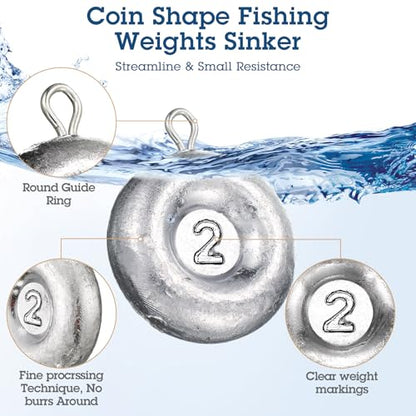 Shimeyao 18 Pieces Disc Sinkers Fishing Weights No Roll Disc Fishing Sinkers Weights for Saltwater Trolling Surf Tackle - size: 2oz