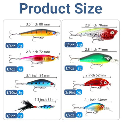 8-Piece Hard Bait Lure Set, Minnow Popper Crankbait Kit for Bass Trout Fishing, 3g-12g Sinking/Floating Lures with Sharp Hooks for Freshwater and Saltwater