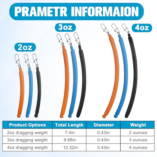 Dragging Weights for Catfishing Tolling Drifting No Snag Sinkers Slip Stick Drag Weights Bottom Search Snagless Catfish Sinker Fishing Weights Catfishing Tackle Gear - color: Blue-5pcs, size: 2OZ