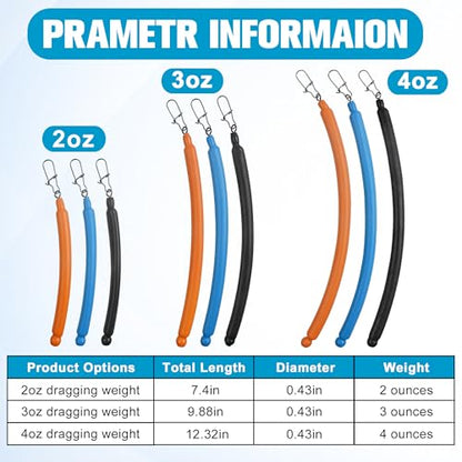 Dragging Weights for Catfishing Tolling Drifting No Snag Sinkers Slip Stick Drag Weights Bottom Search Snagless Catfish Sinker Fishing Weights Catfishing Tackle Gear - color: Blue-5pcs, size: 2OZ