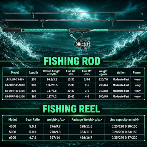 Sougayilang Surf Fishing Rod and Reel Combo, 9-12 ft 3-Piece Surf Rod with 4000-6000 Spinning Reel, Carbon Fiber Saltwater Fishing Combo for Beach Bank and Pier Fishing - size: 10ft