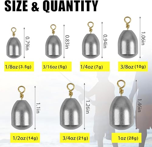Iron Fishing Weights Sinkers, 20pcs Bass Casting Sinker Weights with Ring Drop Fishing Sinker and Weights for Saltwater Surf Sea Fishing - size: 20pcs 3/4oz