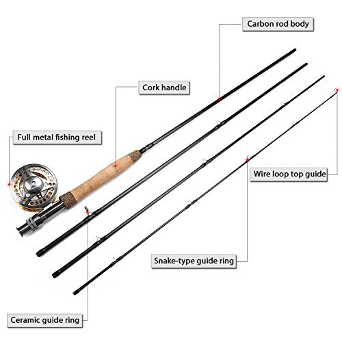 Sougayilang Fly Fishing Rod Reel Combos with Lightweight Portable Fly Rod and CNC-machined Aluminum Alloy Fly Reel,Fly Fishing Complete Starter Package - color: Fly Fishing Full Kit 5-6#