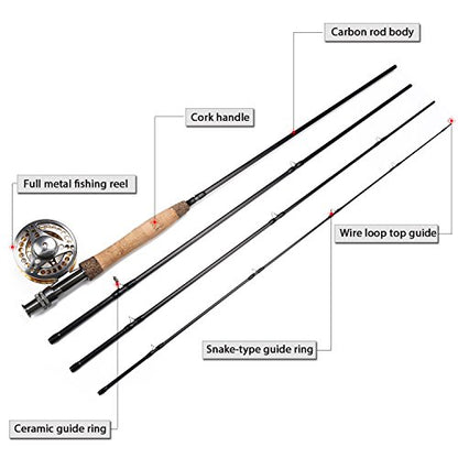 Sougayilang Fly Fishing Rod Reel Combos with Lightweight Portable Fly Rod and CNC-machined Aluminum Alloy Fly Reel,Fly Fishing Complete Starter Package - color: Fly Fishing Full Kit 5-6#