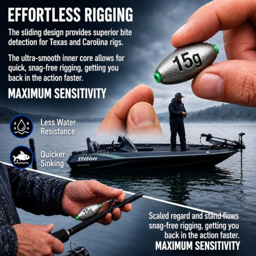 Egg Sinkers Fishing Weights, Oval Slip Sinkers Bullet Lead Fishing Weights for Freshwater Saltwater Tackle Set 1/8oz to 1oz - size: 1/2oz-15g-10pcs
