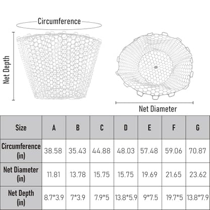 Dr.Fish Fishing Landing Net Replacement Rubber Fishing Net Without Handle Foldable Mesh Netting for Freshwater Saltwater - color: White, size: E-57.48'' Girth(19.69'' Dia, 9*7.5 Depth)