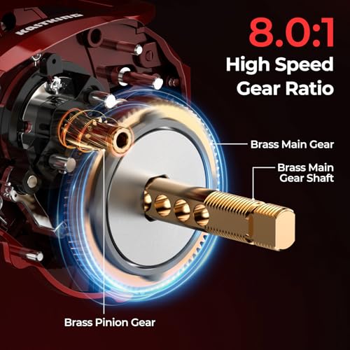KastKing Royale Legend Glory Baitcasting Fishing Reel, Halo XII Magnetic Braking System Baitcaster Reel, 16 lbs of Smooth Drag, 8.0:1 High-Speed Gear Ratio, DTCC Line Guide, Palm Perfect Design
