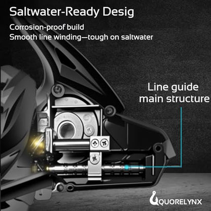 Saltwater Spinning Reels 8000/10000/14000, Heavy Duty Surf Fishing Reel for Long Casting, 6+1BB, 4.8:1 Gear Ratio, 61lbs Max Drag, Corrosion-Resistant CNC Aluminum High Capacity Spool - size: 8000