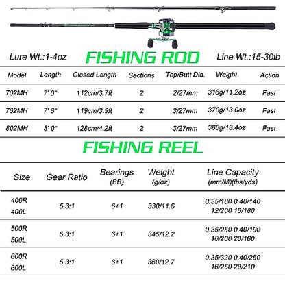 Sougayilang Catfish & Saltwater Surf Combo – 2-Piece Medium Heavy Casting Rod with Conventional Reel, 6+1 Bearings, Aluminum Uplock Seat for Catfish, Salmon, Striper, Bluefish(7'/7'6''/8') - color: A-8'0''-600 left hand