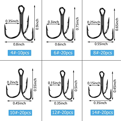 Fishing Treble Hooks Kit High Carbon Steel Treble Fishing Hooks Ring Set Strong Sharp Round Bend for Trout Bass Catfish Lures Baits Freshwater Saltwater
