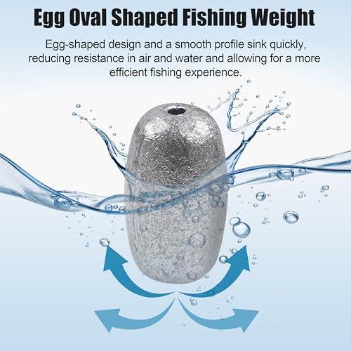 Egg Sinkers Fishing Weights, Oval Shaped Lead Fishing Sinkers Weights Slip Sliding Sinkers Drop Bass Casting Worm Weights for Saltwater Freshwater Catfish Bass Fishing - size: 3/4oz-15Pack
