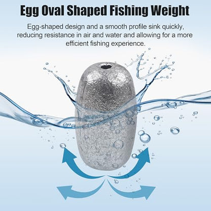 Egg Sinkers Fishing Weights, Oval Shaped Lead Fishing Sinkers Weights Slip Sliding Sinkers Drop Bass Casting Worm Weights for Saltwater Freshwater Catfish Bass Fishing - size: 3/4oz-15Pack