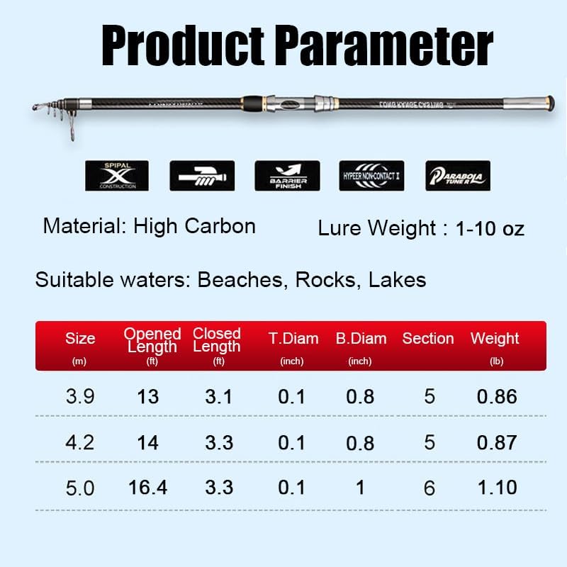 13Ft 14Ft 16.4Ft Telescopic Fishing Rod,1-7Oz,15-40LB Carbon Portable Spinning Fishing Pole, Boat Saltwater and Freshwater Surfcasting Baitcasting Rod, Long Distance Throwing Fishing Rod - size: 13.0 ft