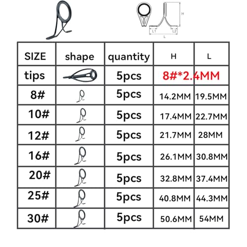 40PCS LSV Saltwater Fishing Surf Spinning Double Feet Rod Stainless Steel Guides Repair Kit