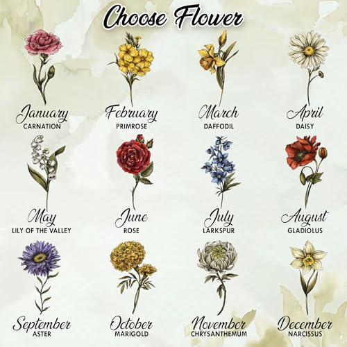 Personalized Mom Wooden Frame with Birth Month Flower, Custom Names Plaque with Meaningful Quote for Mum from Daughter Son, Sentimental Gifts for Mother's Day, Mom Birthday, Grandma, Nana, Women - color: 0. Mom-05