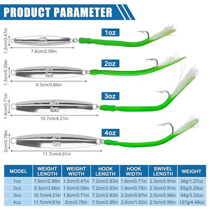 Diamond Jig Saltwater Fishing Lures Casting Jigging Spoon with Tube Tail Stainless Steel Hooks Trolling Lures Striped Bass Metal Jig for Deep Sea Surf Fishing Bottom Dragging Sinking - color: Green, size: 1 oz