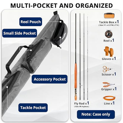 PEKREWS Fly Rod Case, 30.5" Fishing Rod Bag Fit 9' 4-Piece Fly Rod and Reel with 2 Side Pockets, Padded Reel Pouch, Shoulder Strap, Portable Travel Fly Rod Tube, Fishing Pole Holder For Angler, Grey - color: Grey