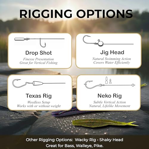 Pulse Minnow Bait for Bass Fishing, 4.7" Soft Twin Tail Lures with Fast Kicking Action, Shrimp Scented & Salt Infused, Ideal for Drop Shot & Jig Head, 10-Pack - color: Blue Back Shad