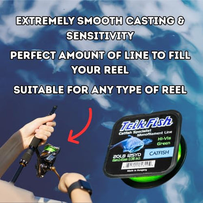 Trik Fish Catfish Fishing Line – Hi-Vis Green – Premium Monofilament Catfish Line for Freshwater Fishing, Strong & Abrasion-Resistant Mono Catfishing Line – TrikFish