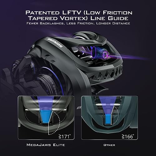 KastKing MegaJaws Elite Baitcasting Fishing Reel, New AutoMag Dual Braking System, Only 6.7oz, 17.64 LBs Carbon Fiber Drag, 11+1 Shielded BB, High Speed 5.4:1 to 9.1:1 Gear Ratios - size: Right - 7.2:1, style: Megajaws Elite-shallow Spool