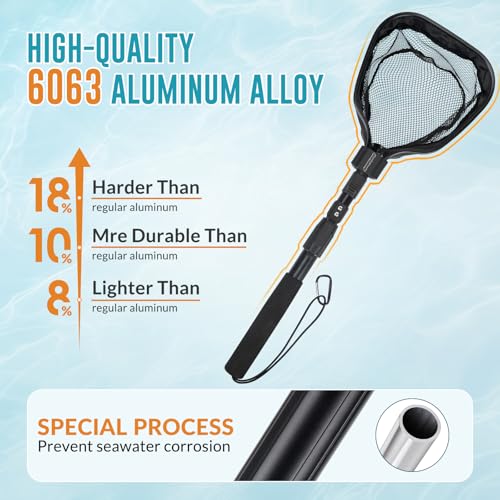 QualyQualy Floating Bait Net – Aluminum Livewell Net, 8" Hoop, 15"–21" Handle, Soft Mesh, EVA Grip, Belt Hook & Anti-Drop, for Minnows, Sardines, Herring – Telescopic & Collapsible Baitfish Net