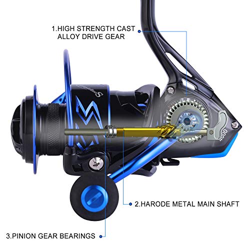 Sougayilang Spinning Reel – Ultra-Lightweight 6.2:1 High Speed, 17LB Max Drag, 12+1 Shielded Bearings, Metal Frame, Corrosion-Resistant for Freshwater and Saltwater Bass Redfish Inshore Fishing - size: 1000