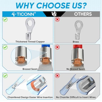 TICONN 250Pcs Heat Shrink Wire Connectors, Waterproof Automotive Marine Electrical Terminals Kit, Crimp Connector Assortment, Ring Fork Spade Butt Splices - style: 250PCS Combo