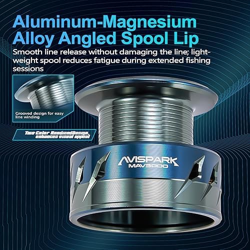 Soloking Avispark Spinning Reels High-Performance Smooth Long Cast, 5.2:1 Carbon Fiber 33LBs Max Linear Drag Saltwater Freshwater Fishing Reel 2026 New Model - size: 3000