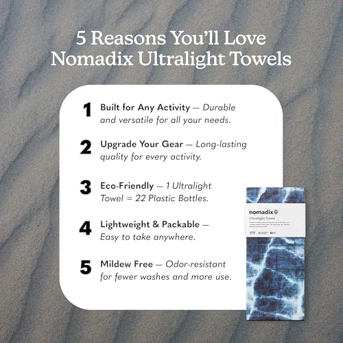 Nomadix Ultralight Towel - Quick Dry & Super Lightweight - Perfect As A Pack Towel to Save On Space - Made with Recycled Materials - Agua Blue - 30x54 - color: Agua Blue