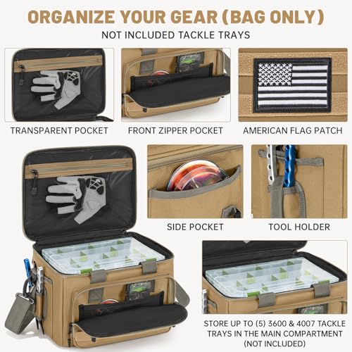 20L Fishing Tackle Bag Empty, Fits 3400-3600 & 4007 Lure Boxes, Water Resistant Fishing Gear Storage Bag, Portable Padded Shoulder Strap Bag for Saltwater Freshwater, Khaki - color: Khaki, style: Bag Only