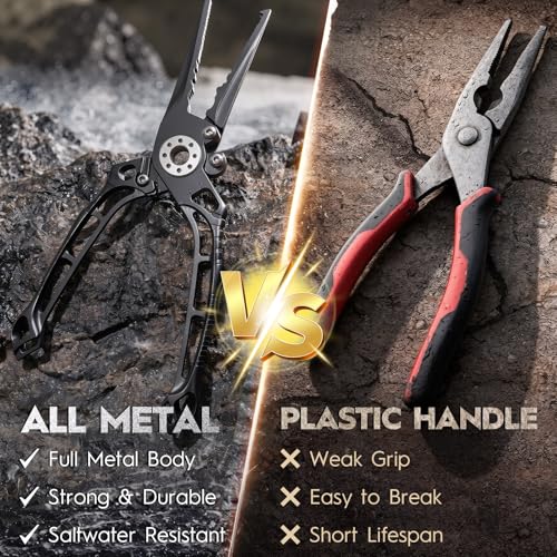 BASICGEAR Pro Fishing Pliers, 17-4PH Stainless Steel, 8", Saltwater Resistant, Braid Cutter, Split Ring Tool, Gunmetal Gray