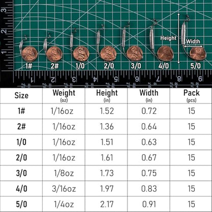 Dr.Fish 15 Pack Weighted EWG Hooks Weighted Worm Swimbait Hooks Bass Fishing Inline Extra Wide Gap Texas Rig Carolina Rig - size: 1/4oz-#5/0 Hook