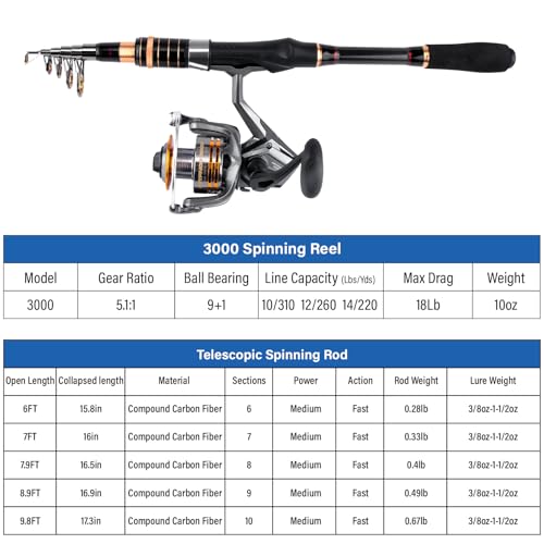 Dr.Fish Fishing Rod and Reel Combo Telescopic Fishing Pole 6-9.8ft Collapsible Spinning Rod 3000 Reel Bass Gear Equipment Freshwater - size: 6ft Rod+3000 Reel+Tackle Kit