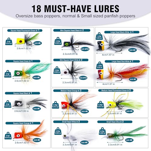 Goture Fly Fishing Poppers Lures, Topwater Popper Flies Bugs Lure, Fly Fish Poppers Fishing Lures Kit, Dry Flies for Panfish Bluegill Crappie Sunfish Bass Trout Salmon - color: A1:18pcs Popper Flies