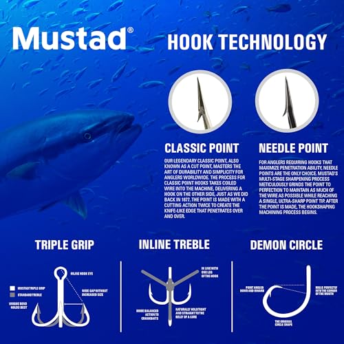Mustad Ringed Demon Offset Circle 4X Strong - Designed to Perform Flawlessly Featuring Kirbed Hook -Black Nickel - size: Size 4/0 - Pack of 25