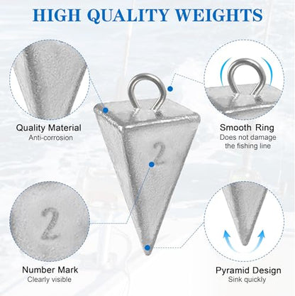 Fishing Weights Sinkers Kit, 100pcs Fishing Sinkers Assortment Includes Bullet Sinkers Disc Pyramid Weights Drop Shot Weight Split Shot Egg Sinkers for Saltwater Freshwater with Tackle Box