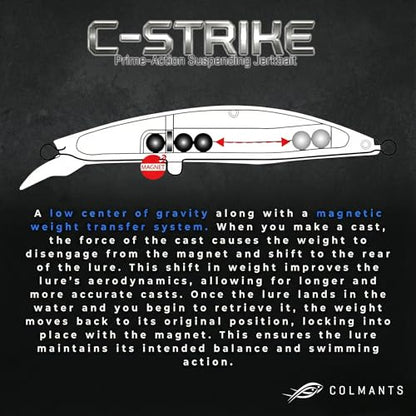 C-Strike Prime Action Jerkbait CS20 110mm and CS30 125mm - Suspending/Slow Sink Minnow Jerkbait Fishing Lure Fishing Lure - color: Leprechaun, size: 20g